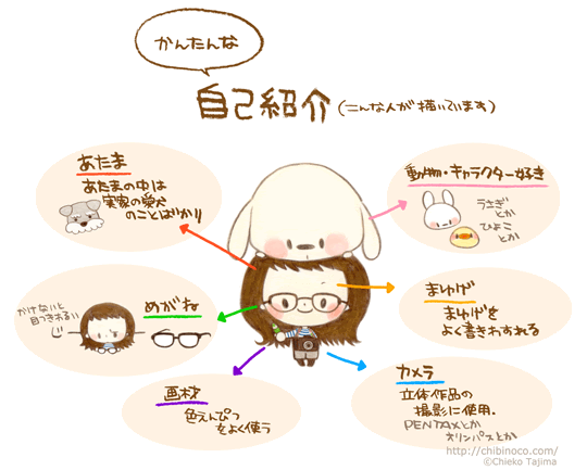 ロイヤリティフリー自己 紹介 イラスト ただのディズニー画像