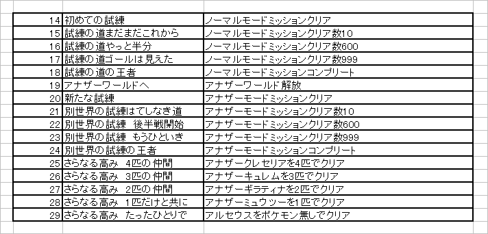 Sejutadollarsebulanmx1o 1000以上 ポケモン ピクロス ピクロイト ポケモン ピクロス ピクロイト 増殖