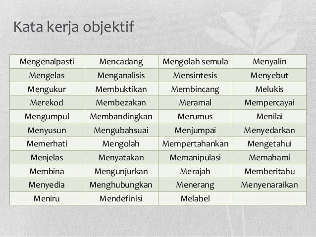 Contoh Soalan Kajian Dalam Penyelidikan - Kecemasan u
