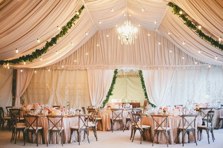Think about a destination wedding. Small Unique Wedding Venue Ideas In Michigan Wedding For 1000