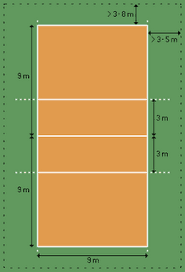 Konsultasi sawit: Sejarah Gambar dan Ukuran Lapangan Bola Voli