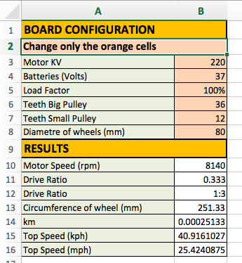 Conversely if you rotated the motor from an external source and measure the generated voltage at a particular rpm, it can be obtained empirically. Excel Spreadsheet For Easy Calculations E Skateboard Endless Sphere