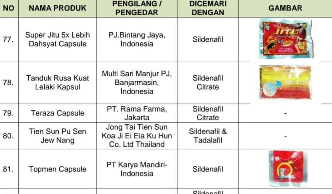 Ubat Pulih Lemah Tenaga Batin - Berubat r