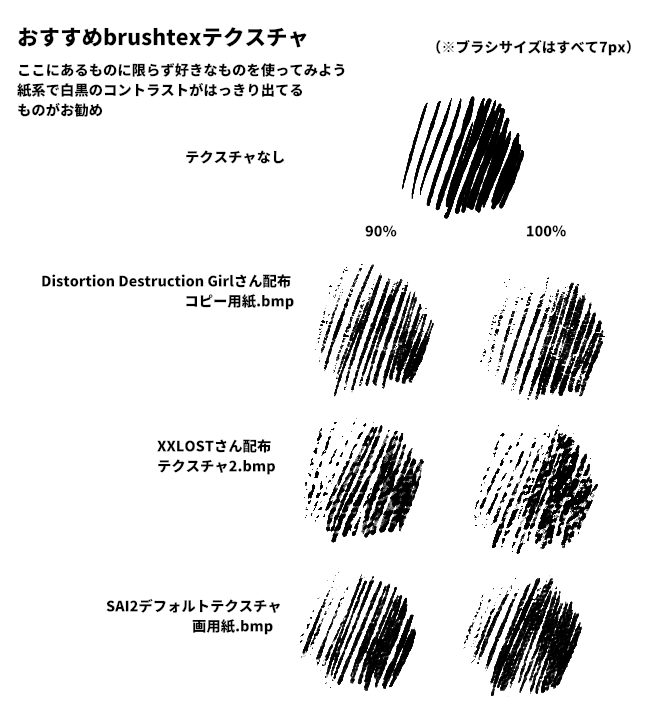 タワー クリーナー 公平な Sai2 ブラシ 追加 Noro Keiko Jp