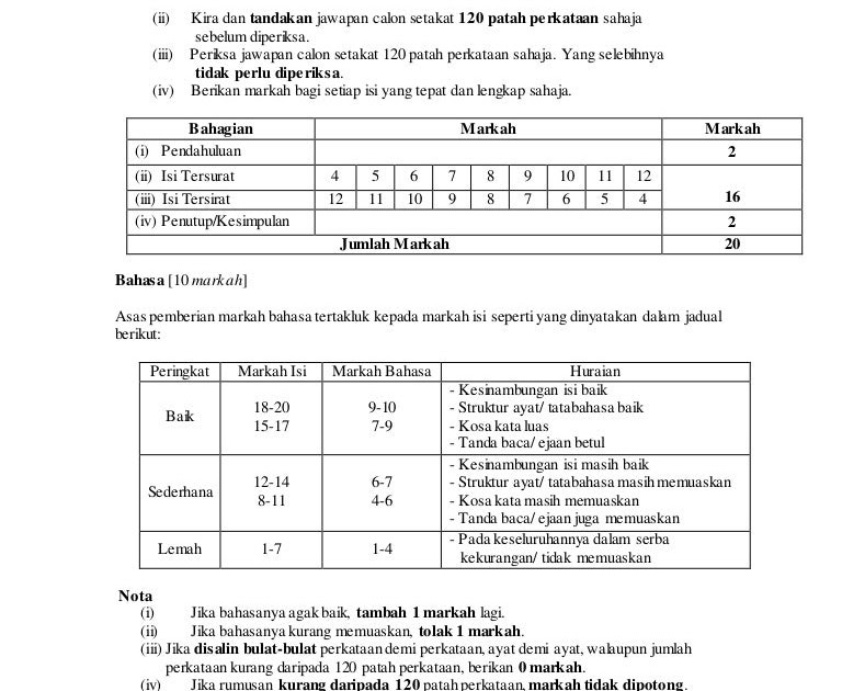 Set Soalan Bahasa Melayu Tingkatan 1 - Malacca t