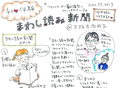 【人気ダウンロード！】 中学生 おしゃれ かわいい 見やすい 新聞 レイアウト 181253