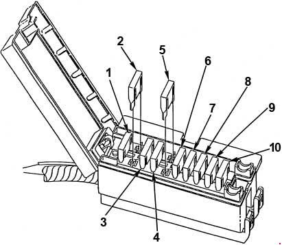 Looking for the fuse box diagram of a 1986 ford ranger 2.9l 4x4. Ford Ranger 1983 1992 Fuse Box Diagram Auto Genius