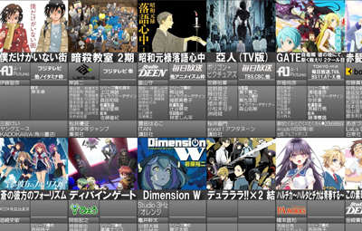 最新のhdアニメ 16年冬 アニメ画像
