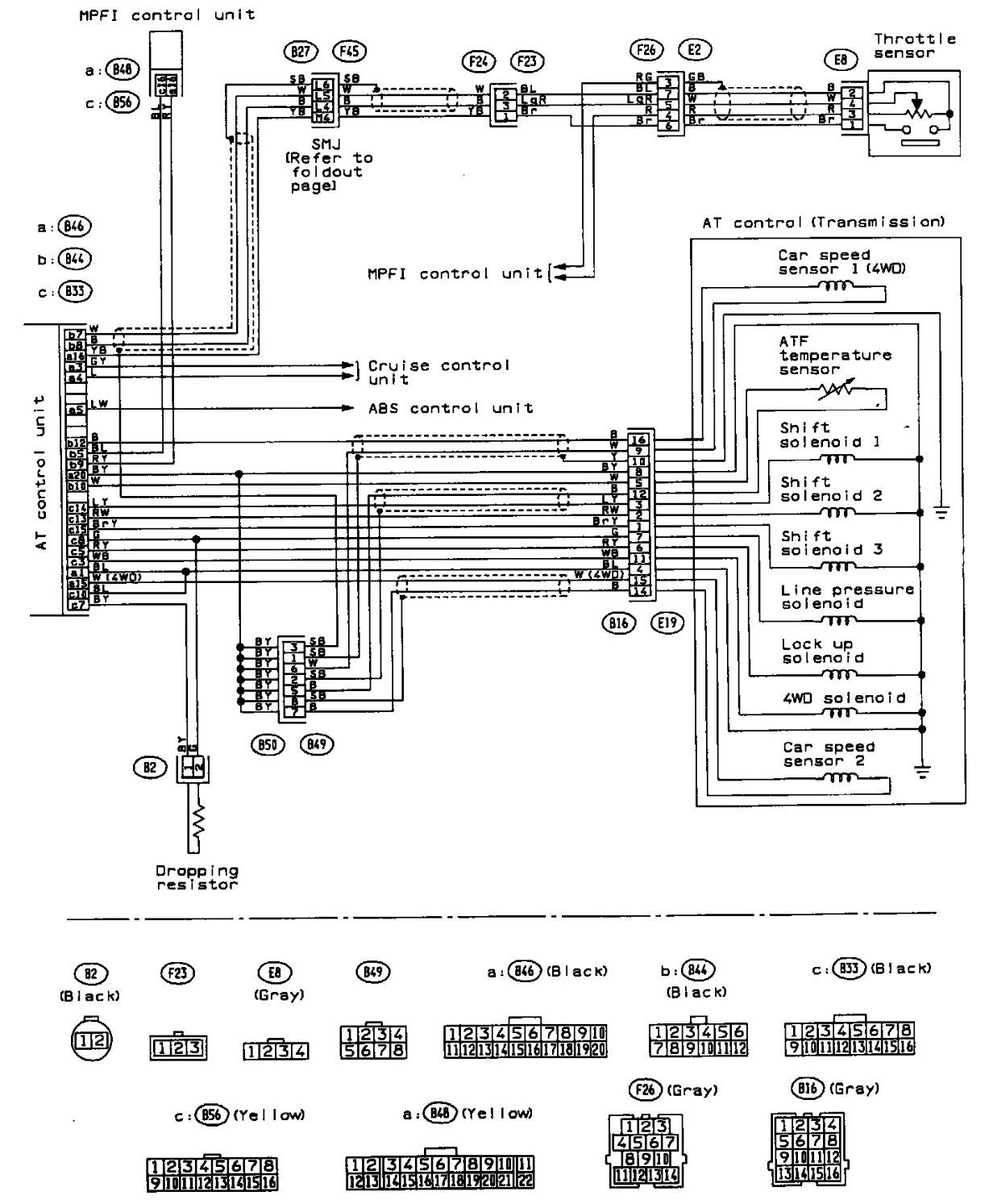 Diagram 1987 Subaru Wiring Diagram Full Version Hd Quality Wiring Diagram Ajaxdiagram Upvivium It