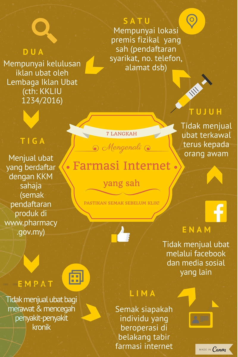 Jenis Ubat Insulin - Closing r