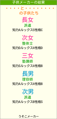 最新のhd小林 賢太郎 子供 かわいい子供たちの画像