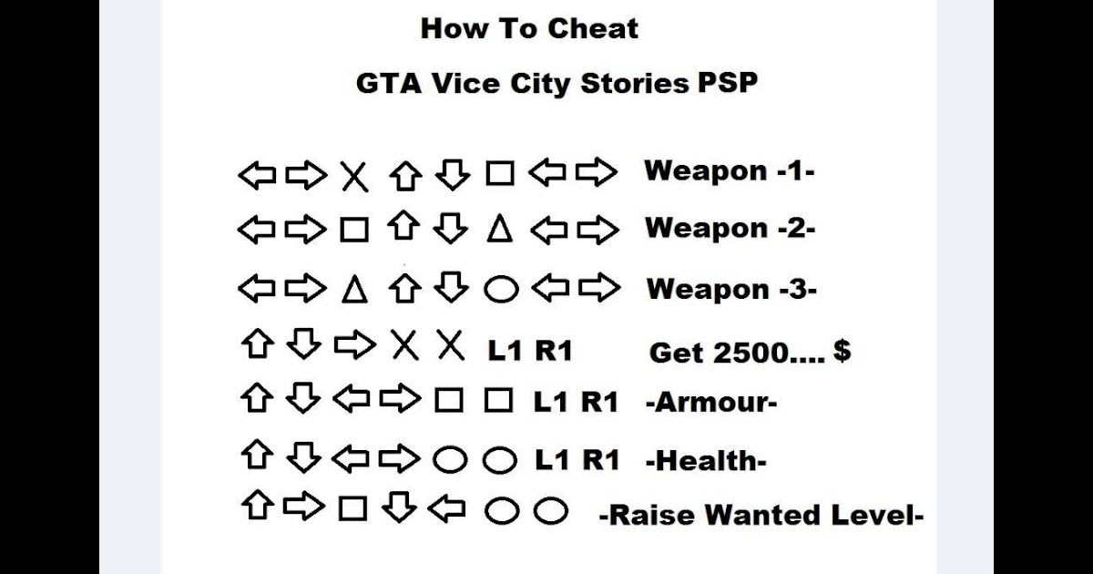 Gta Vice City Stories Cheats For Ppsspp Brownso