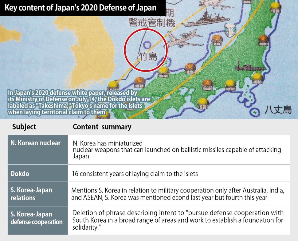 Japan from mapcarta, the open map. Japan S 2020 Defense White Paper Says N Korea Has Capability To Attack Japan International News The Hankyoreh