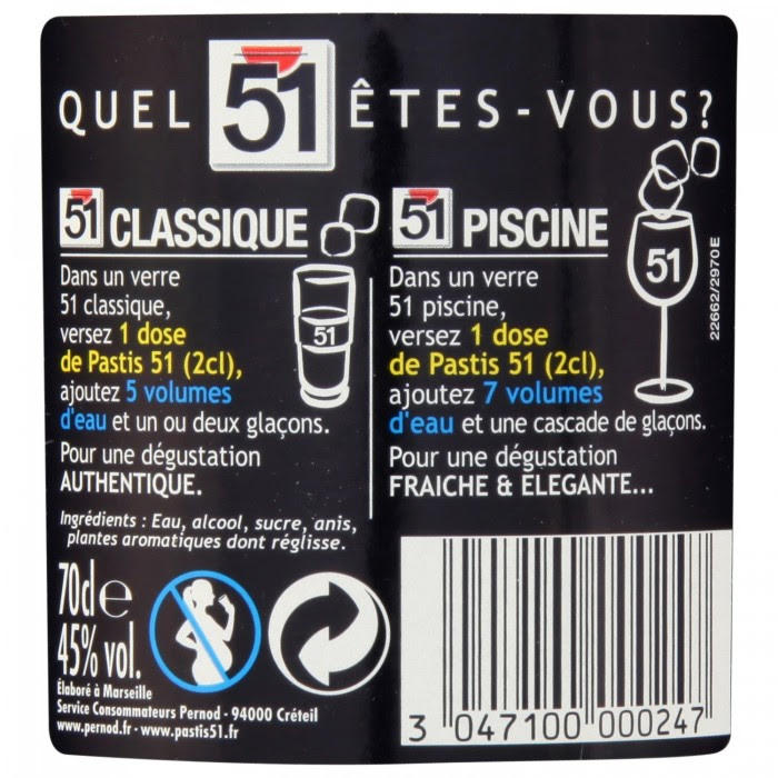 Jppngmuryoervar Termine Anniversaire Pastis 51 Humour