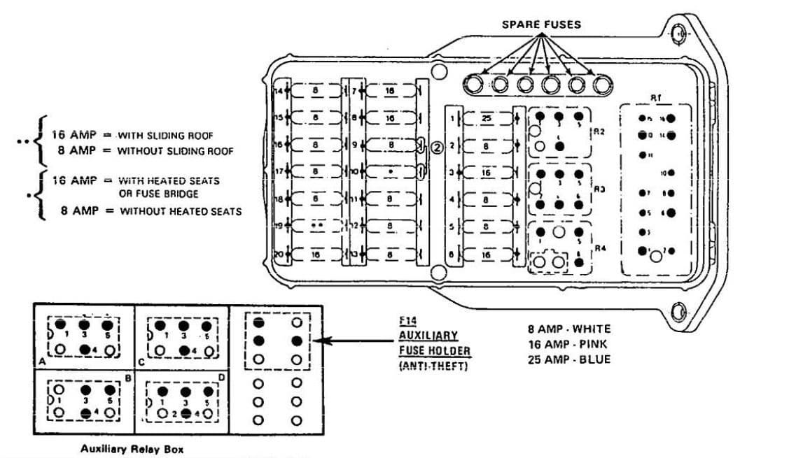 I have a quick flash relay kit i would like to install but i am unsure where the turn signal relay(s) are located. Diagram Clk Benz Fuse Box Diagram Full Version Hd Quality Box Diagram Soadiagram Assimss It