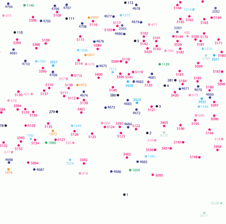 点つなぎ 100以上