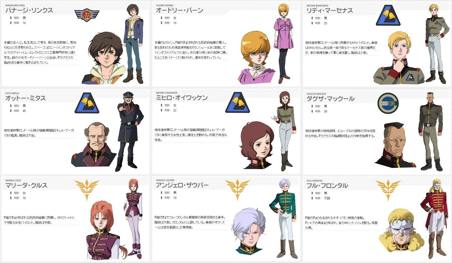 いろいろ ガンダム ユニコーン キャラ 最高の画像壁紙日本am