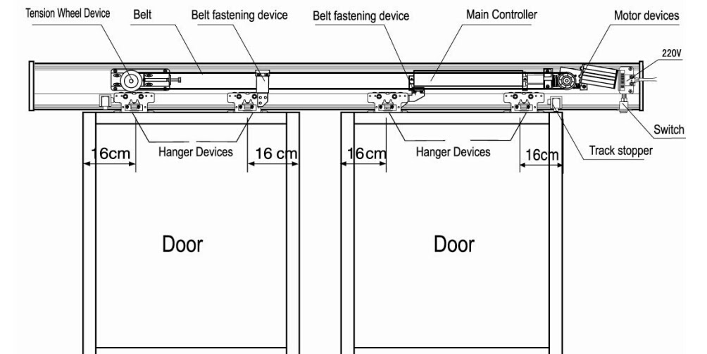 Konsep 39 Pintu Geser Detail