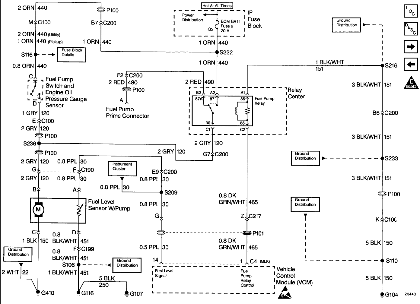 Chevy Blazer Fuel Pump Wiring Diagram Wiring Diagram