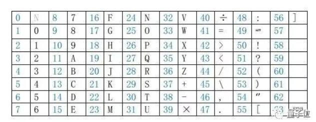 無料ダウンロード 生 算数 5 年 自学 シモネタ