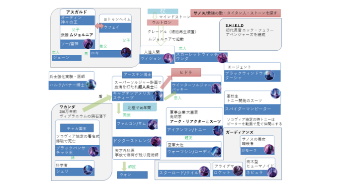 高 画質 アークリアクター 壁紙 の最高のコレクション 最高の壁紙hd