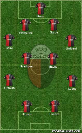 Colon de santa fe, santa fe, argentina. Colon De Santa Fe Argentina Football Formation