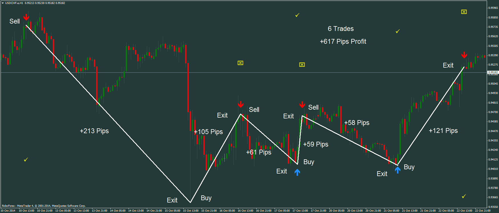 forex name generator