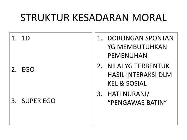 Contoh Hasil Interaksi Sosial Antar Warga Masyarakat 