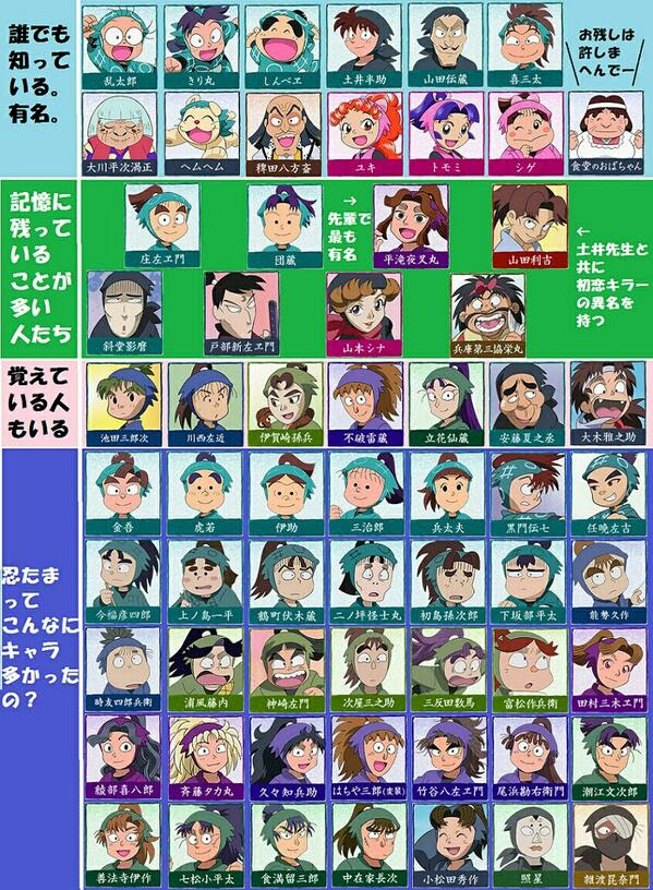 忍 たま 乱 太郎 キャラクター ランキング ベストアニメ画像