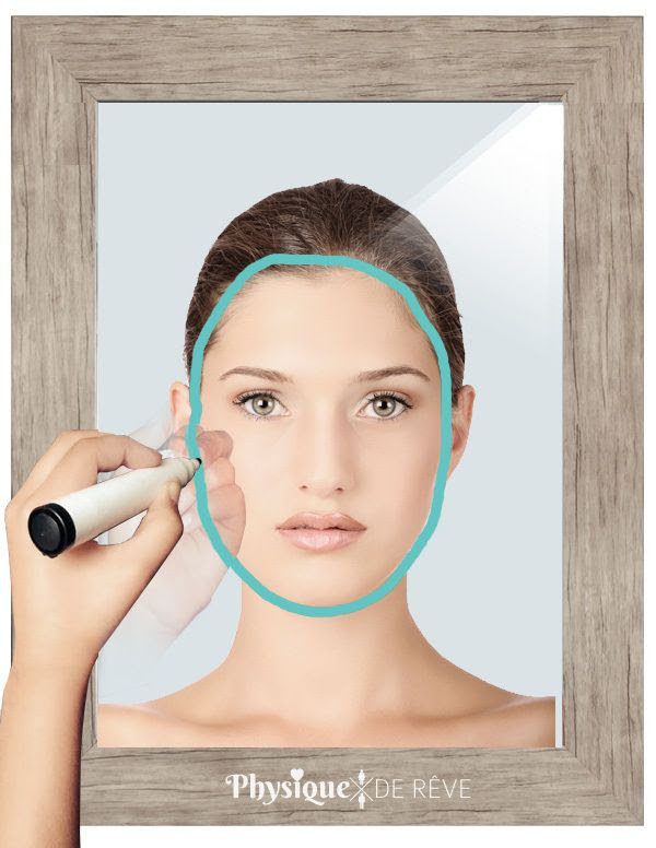 Coupe pour visage rectangulaire femme : 27 Quelle Coupe Pour Votre Visage Le Blog De Montdor Coiffure