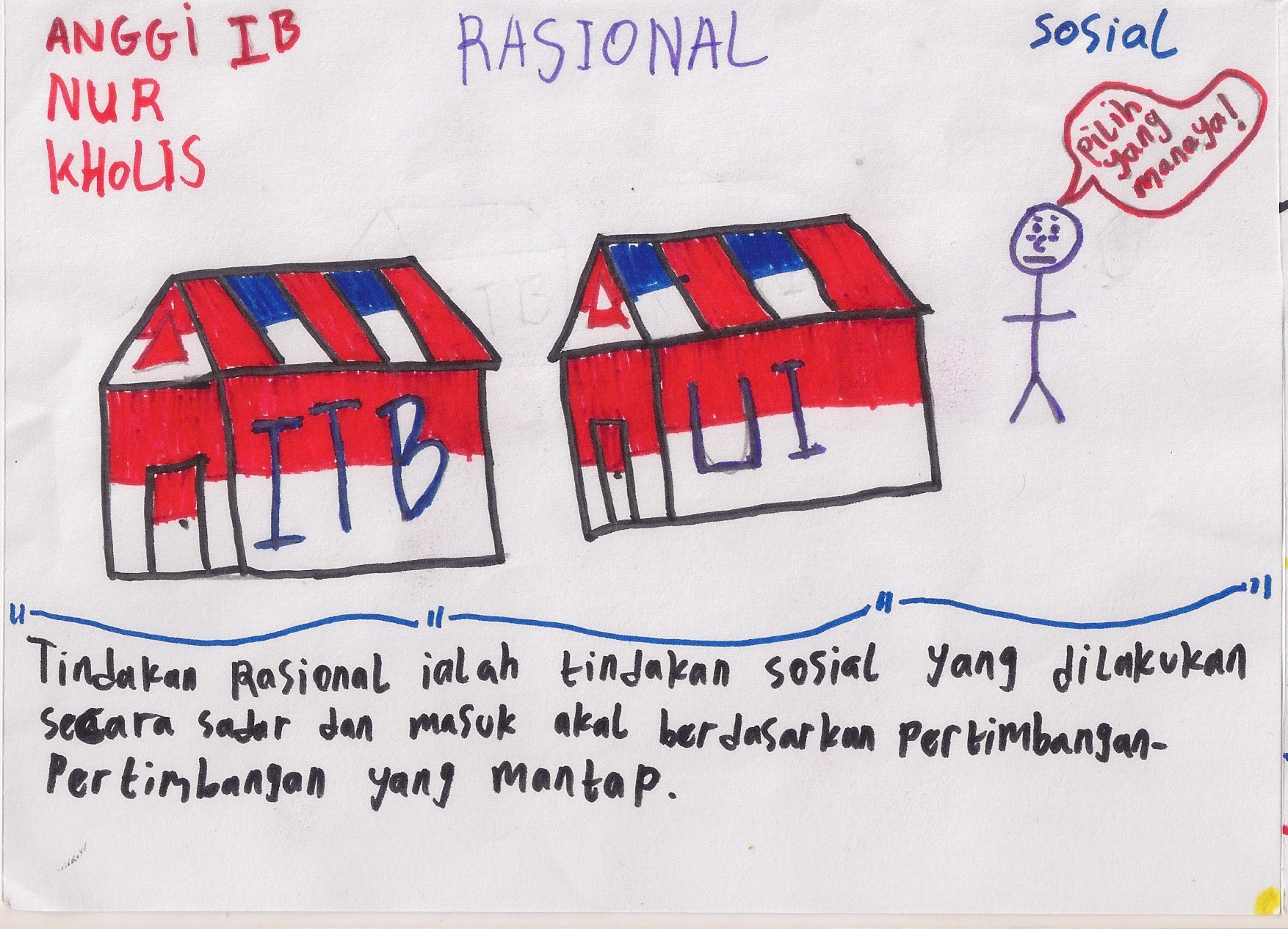 Contoh Interaksi Sosial Yang Positif Dan Negatif - Gontoh