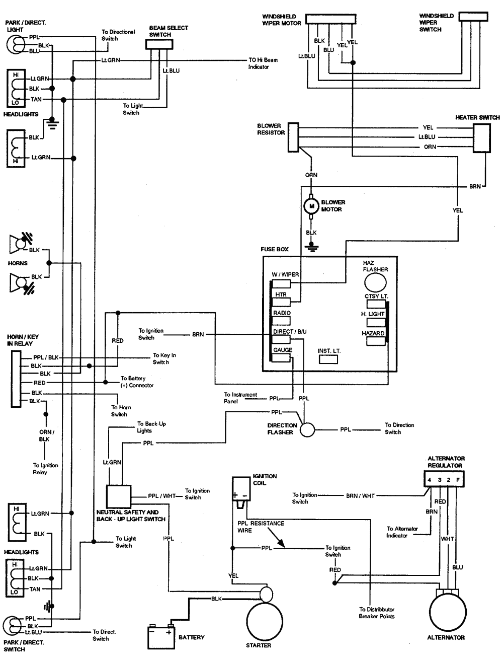 66 Chevelle Wiper Motor Wiring Diagram - Wiring Diagram  