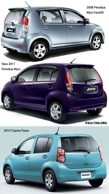 Perodua Myvi Vs Axia - QQ Rumah