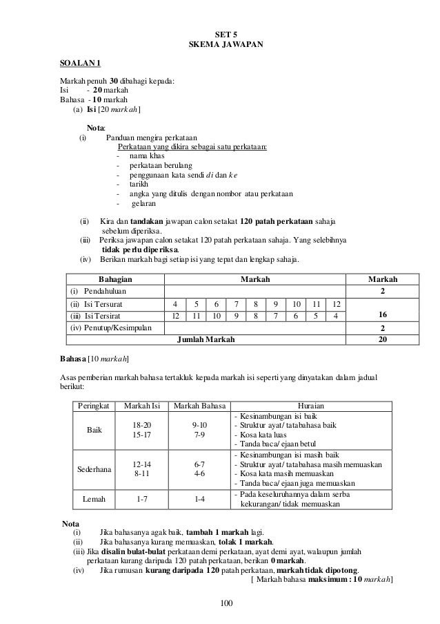 Contoh Soalan Kesalahan Bahasa Tingkatan 1 - Spooky 4