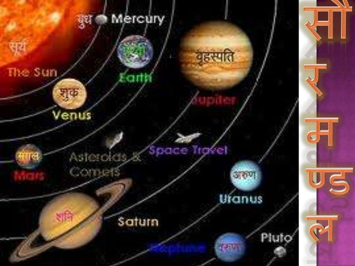 32 Name Of Planets In Hindi Language In Language Name Hindi