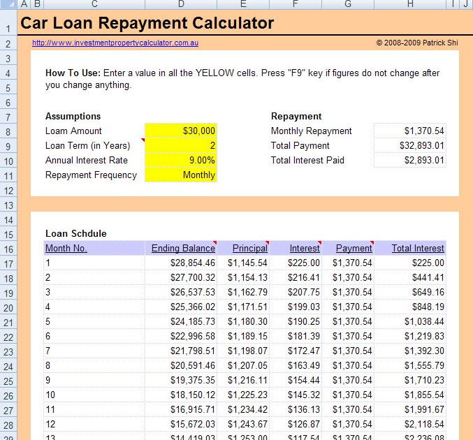 Sbi Car Loan Calculator SBI Car Loan EMI Calculator 2020