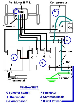 35 Air Conditioner Wiring Diagram Pdf Wiring Diagram Database