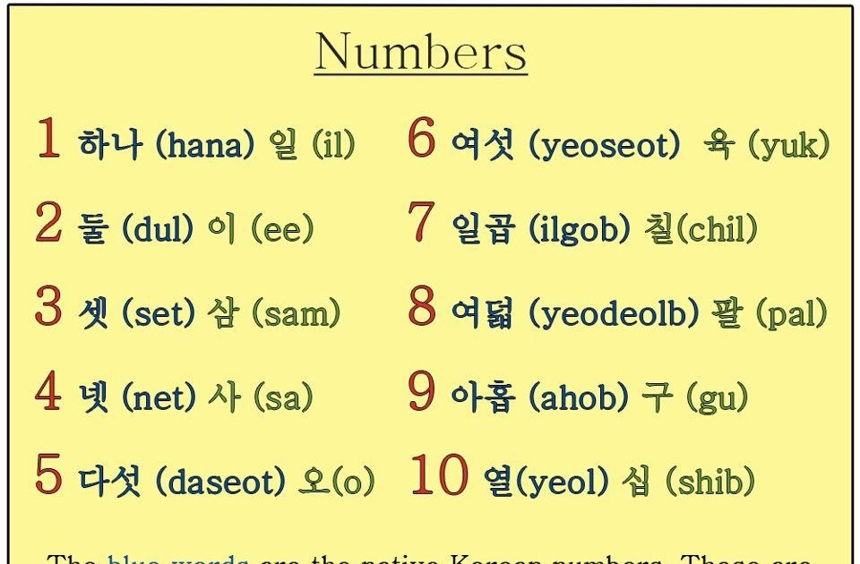 Kunci Jawaban Bahasa Sunda Kelas 1 Halaman 36 Tugas 4