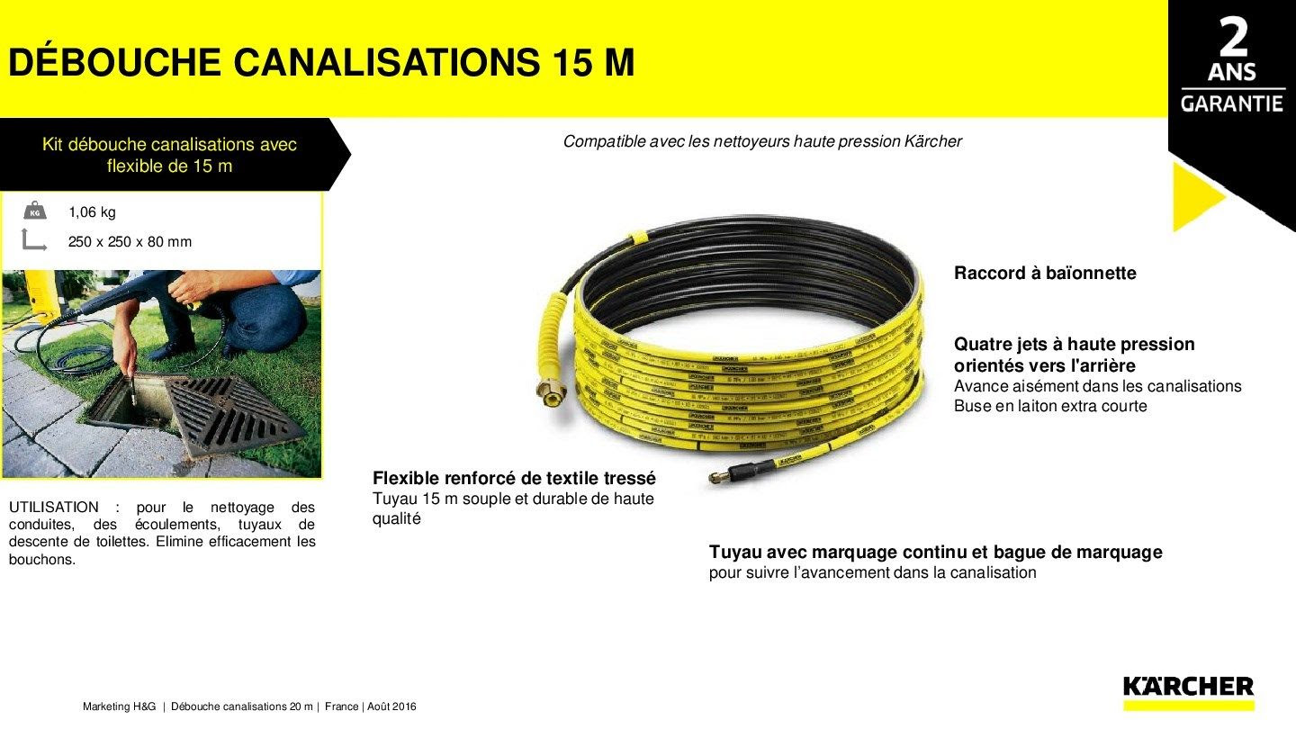 Tuyau déboucheur flexible embout pour nettoyeur haute furet déboucheur évier 15m à partir de 26. Albany Quagga Cereale Kit Nettoyage Canalisation Karcher Sirbrianbellfoundation Org
