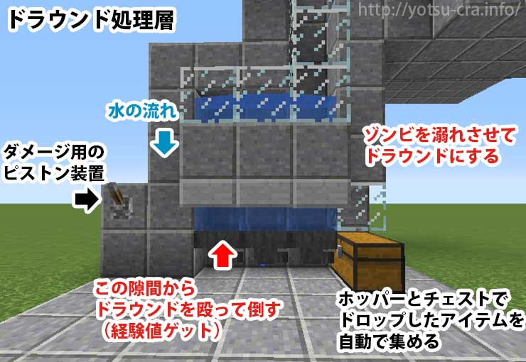 最高のマインクラフト ユニークマイクラ トライデント トラップ Ps4