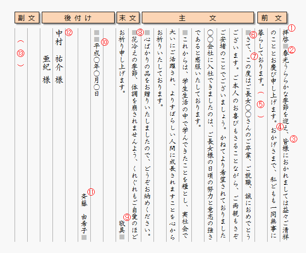 地震 お見舞いメール 返信 英語