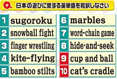 [新しいコレクション] ネプリーグ 英語 問題 347829-ネプリーグ 英語 問題