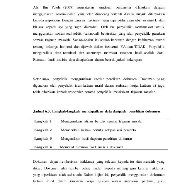 Contoh Soalan Novel Spm Selangor - Klewer o