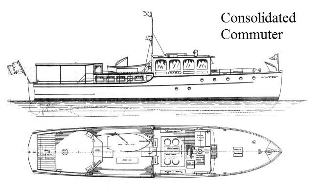 permalink to: plans embarcaciones, barcos, veleros