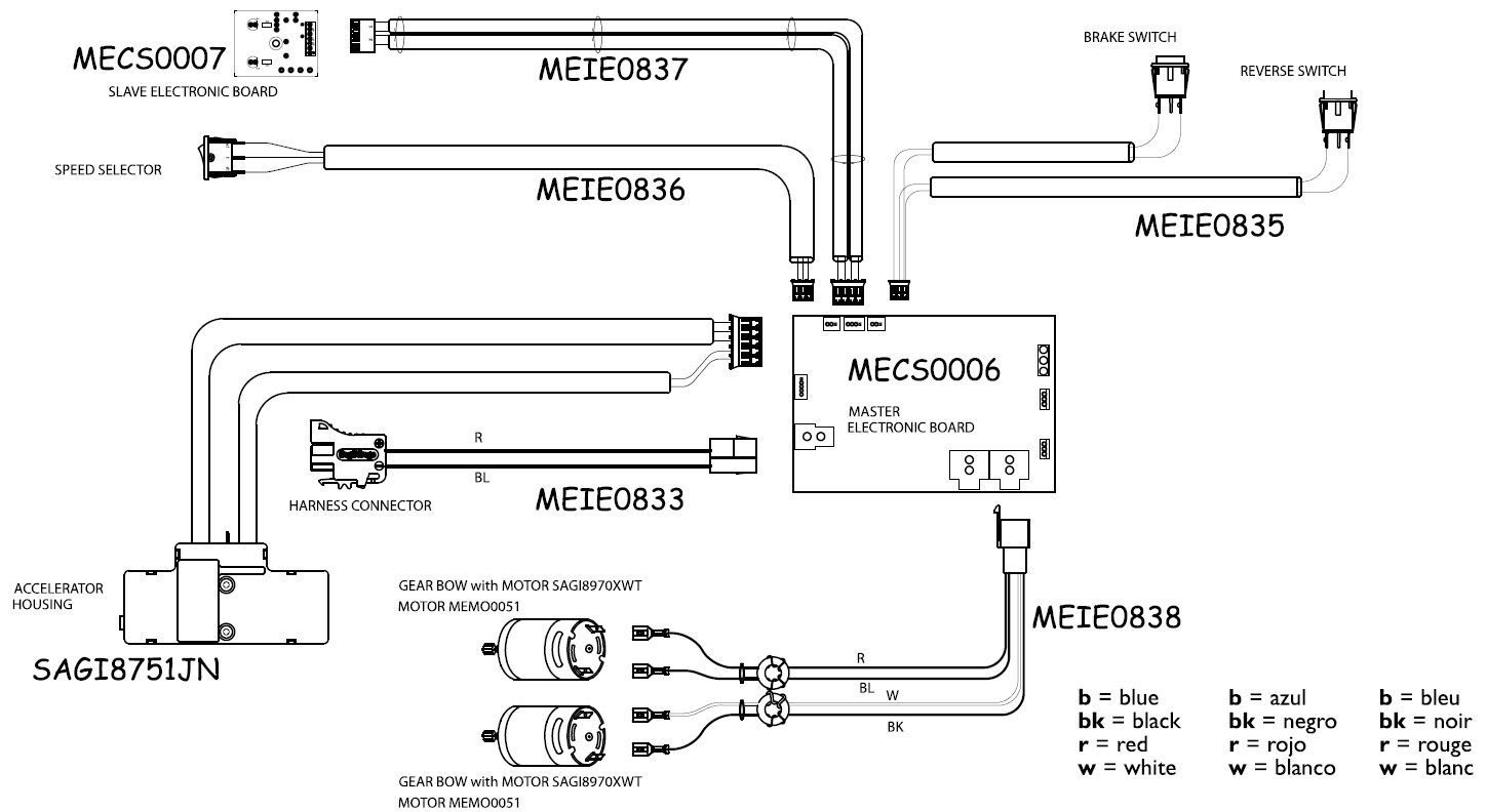 Diagram gator 850d wiring full version hd quality soadiagram facciamoculturismo it. Diagram Peg Perego John Deere Wiring Diagram Full Version Hd Quality Wiring Diagram Diagraman Assimss It