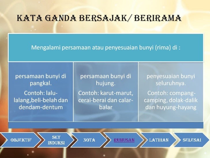 Soalan Objektif Kata Nama Am - Terengganu w