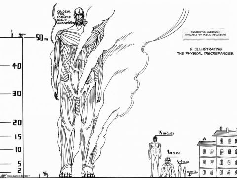 人気ダウンロード 進撃 の 巨人 キャラクター 身長