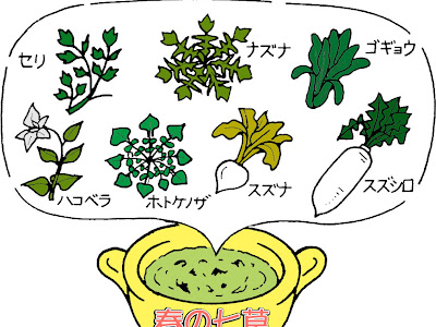七草粥 イラスト 手書き 687782