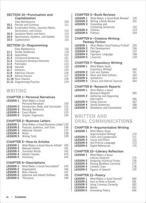 Voyages in English 2018 Grade 7 Practice Book | Loyola