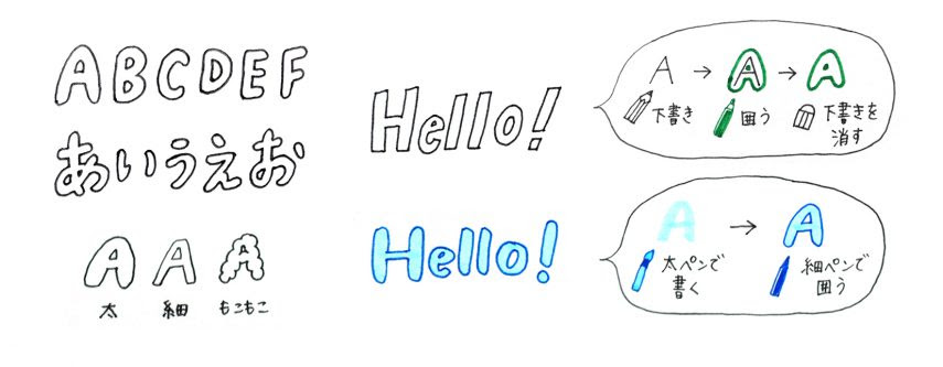 最高のコレクション イラスト 日付 書き方 おしゃれ 43 Merantaujepang